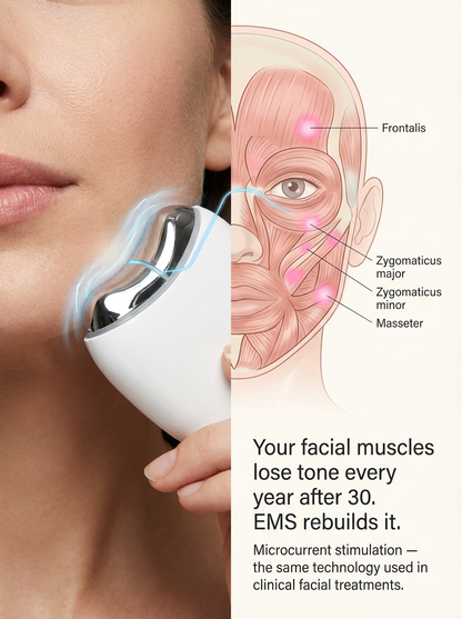 Forma Beauty Massager